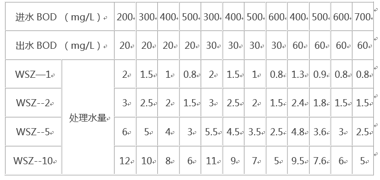 TIM图片20180428110207.png TIM图片20180428110207.png